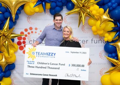 Research Endowment supported by Children’s Cancer Fund